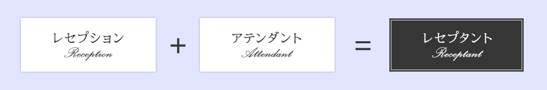 レセプタントとは